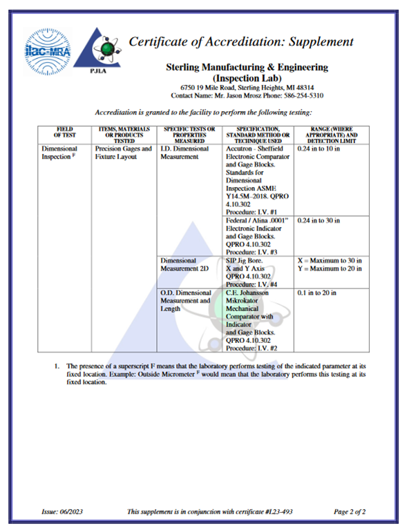 Sterling Manufacturing and Engineering Certificate of Accreditation for Quality Policy